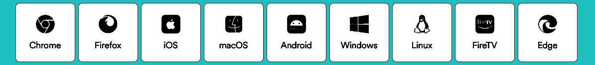 Surfshark VPN protecting multiple devices